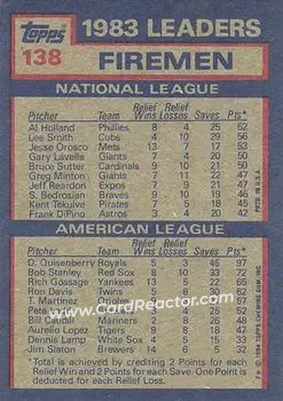Back of Card #138