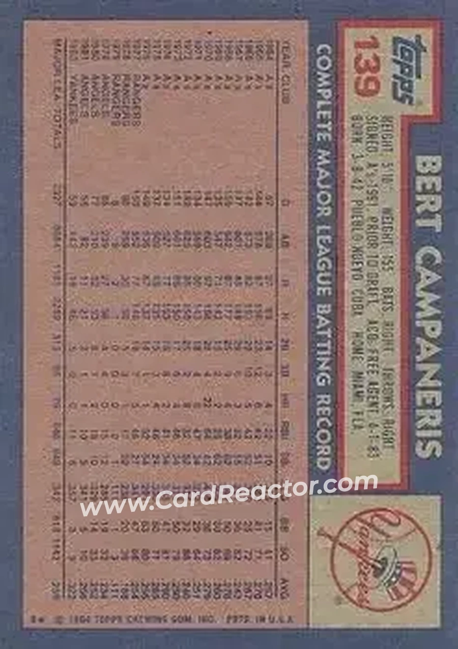 Back of Bert Campaneris