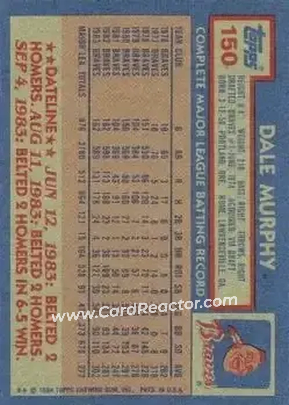 Back of Dale Murphy