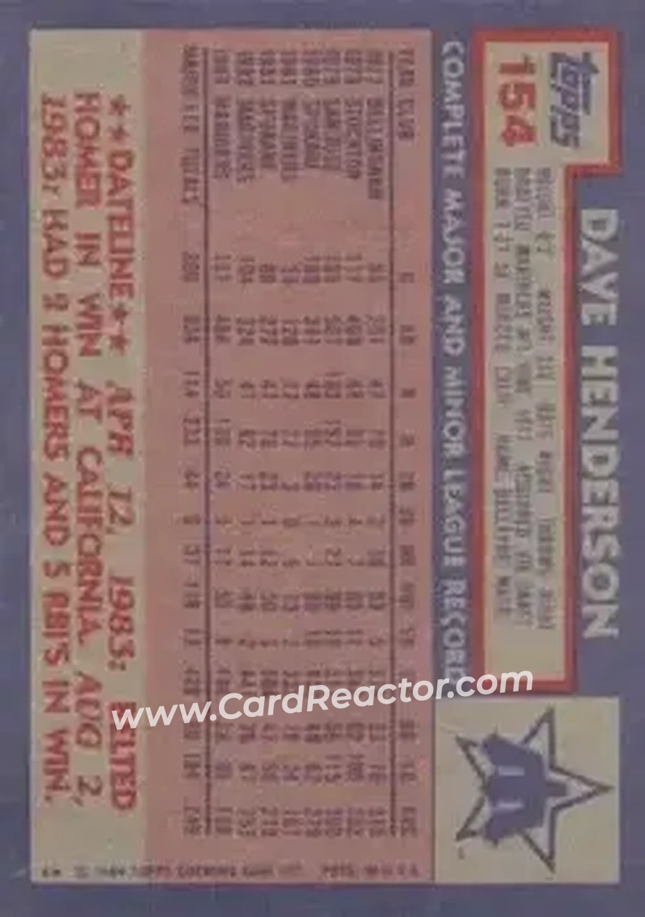 Back of Dave Henderson