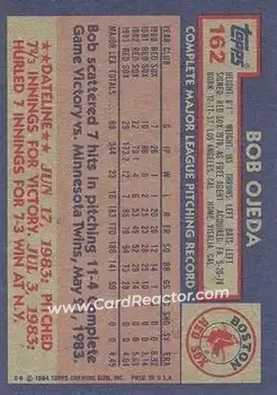 Back of Bob Ojeda