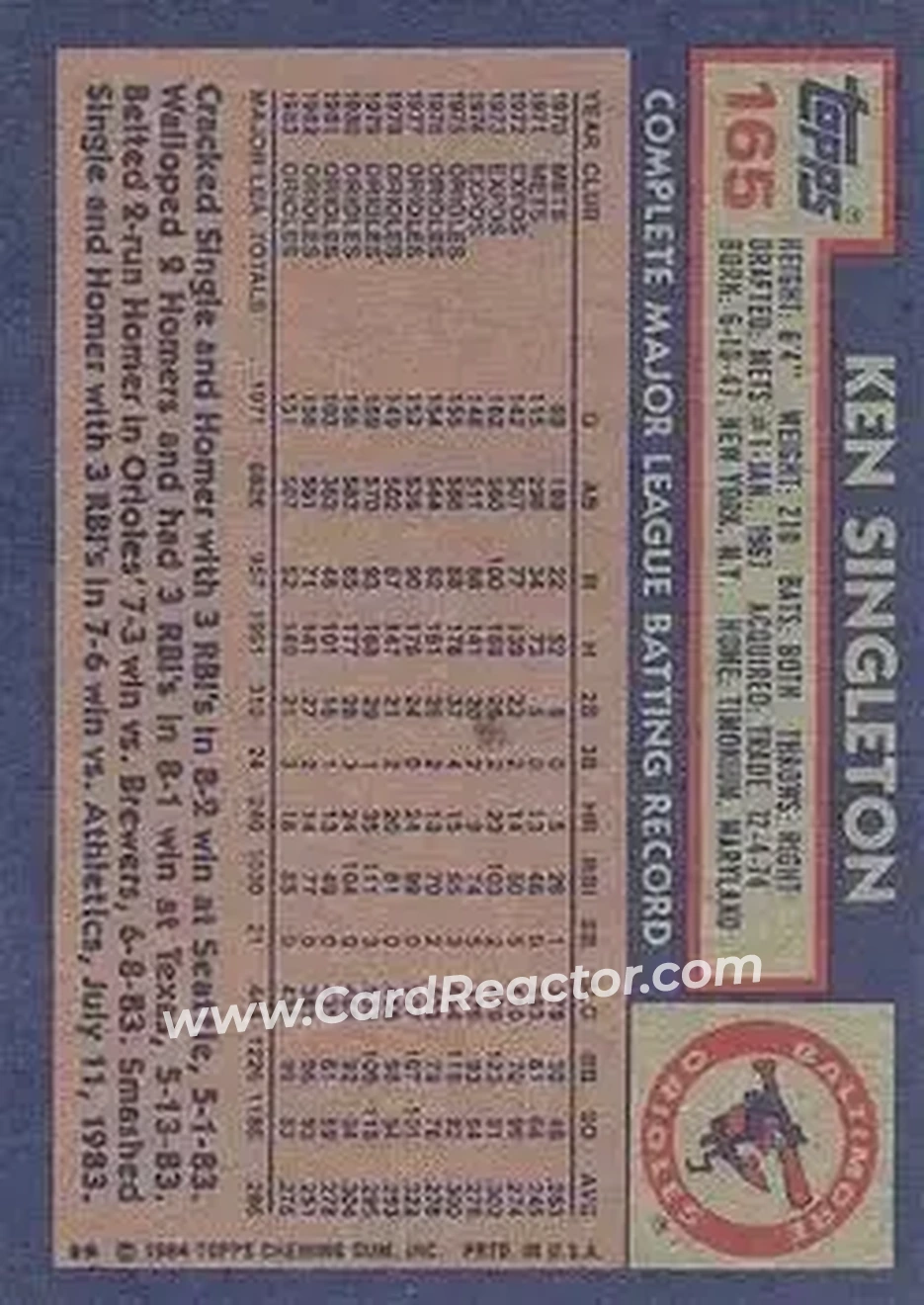 Back of Ken Singleton