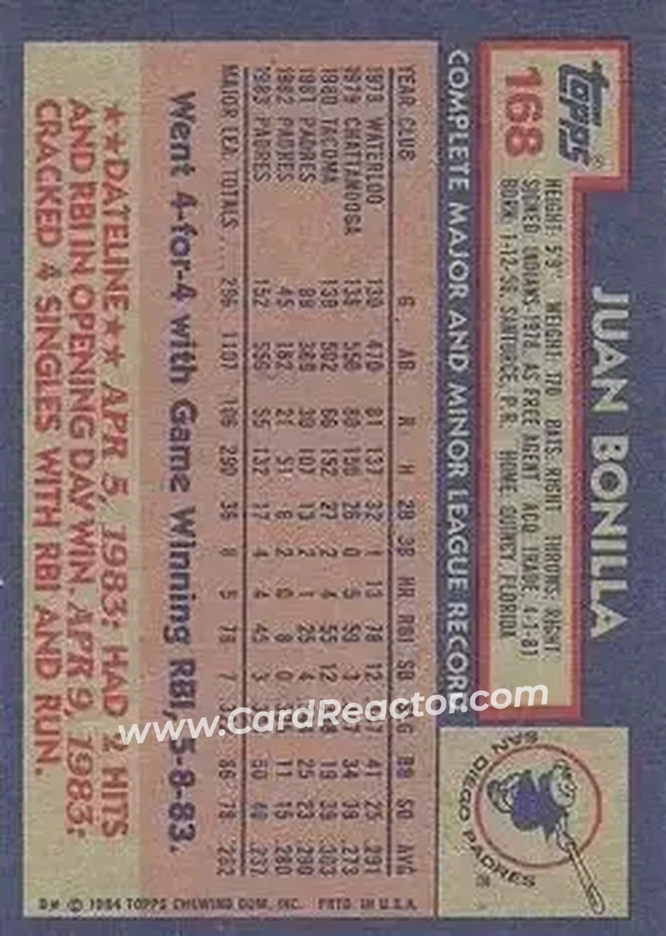 Back of Juan Bonilla