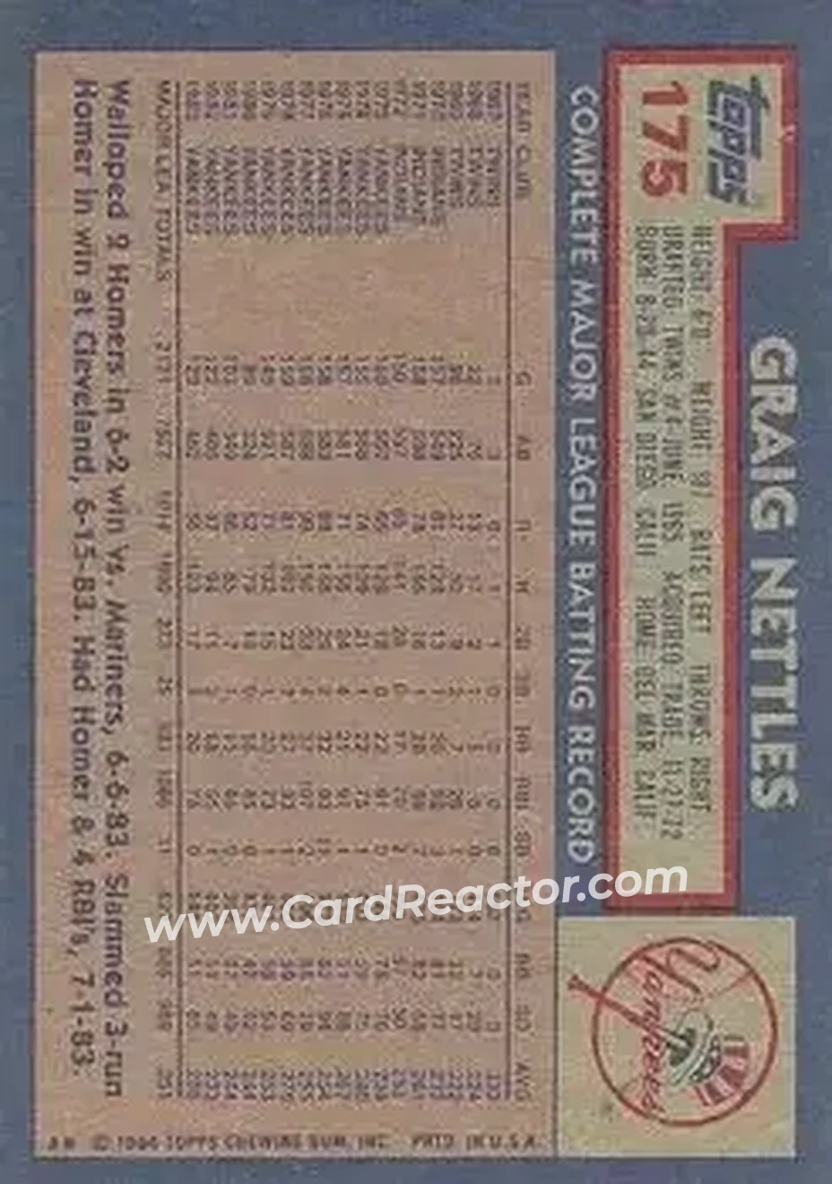 Back of Graig Nettles
