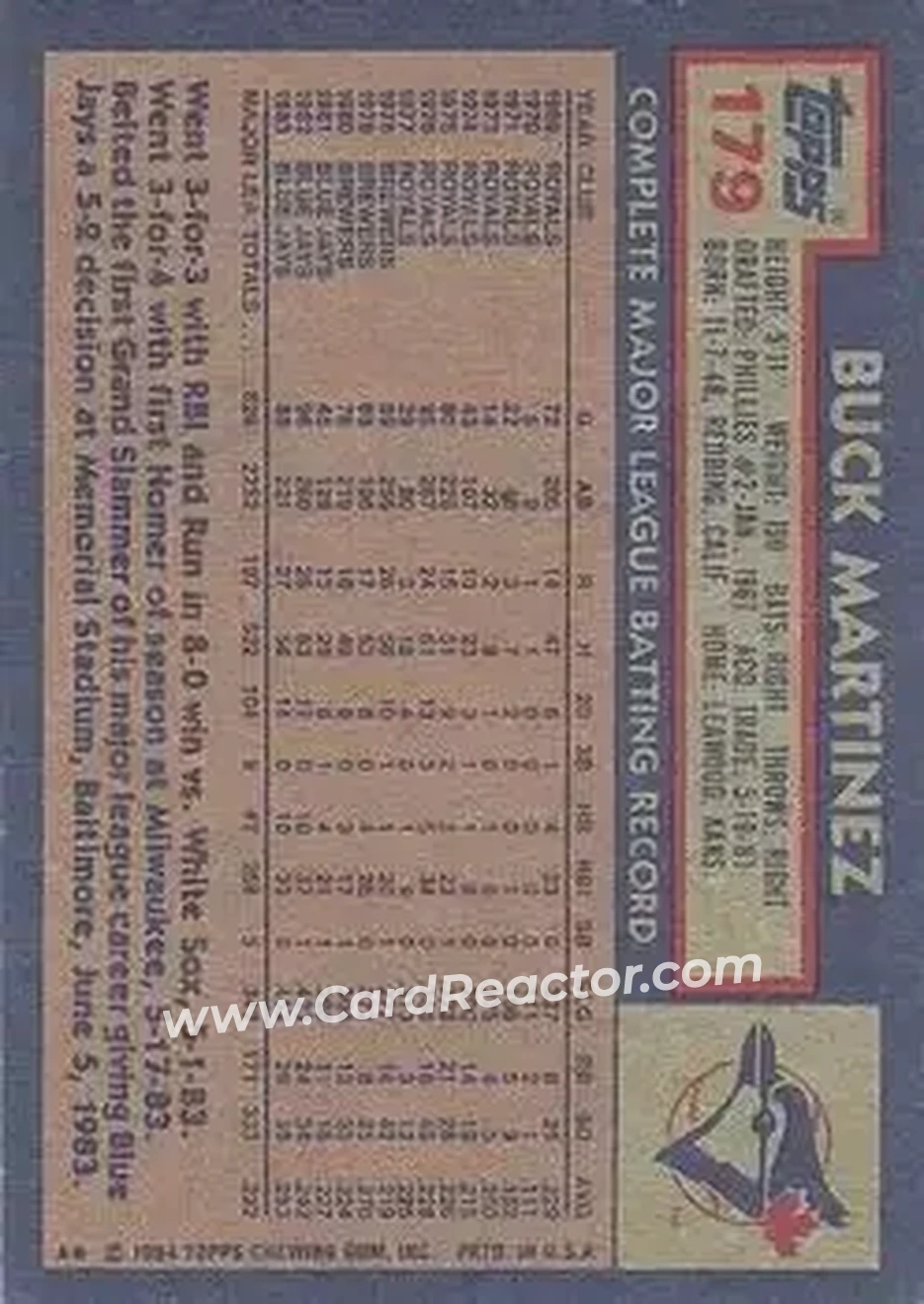 Back of Buck Martinez