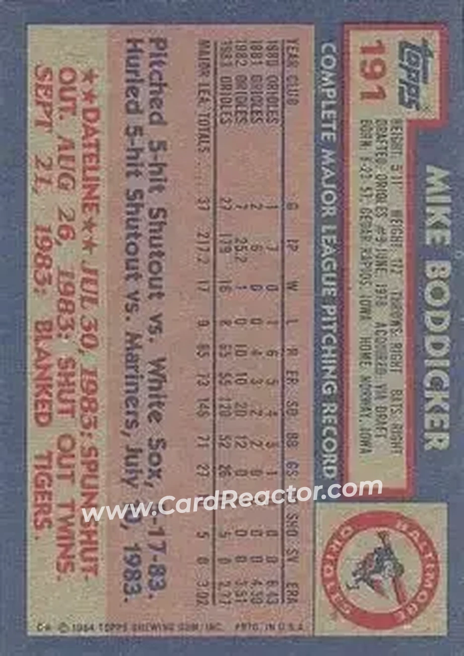 Back of Mike Boddicker