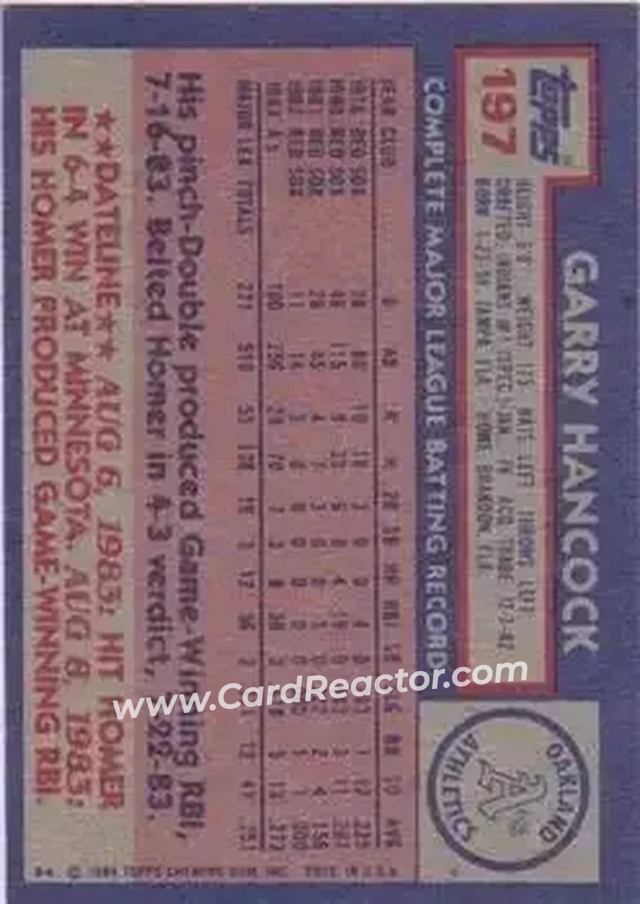 Back of Garry Hancock