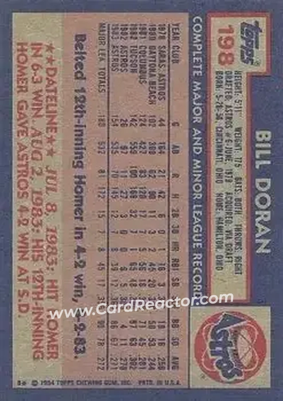 Back of Bill Doran