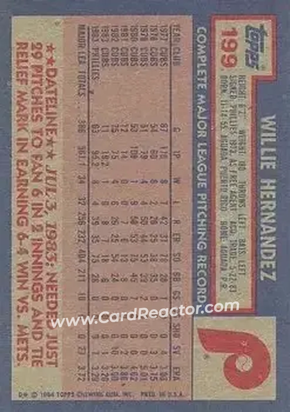 Back of Willie Hernandez