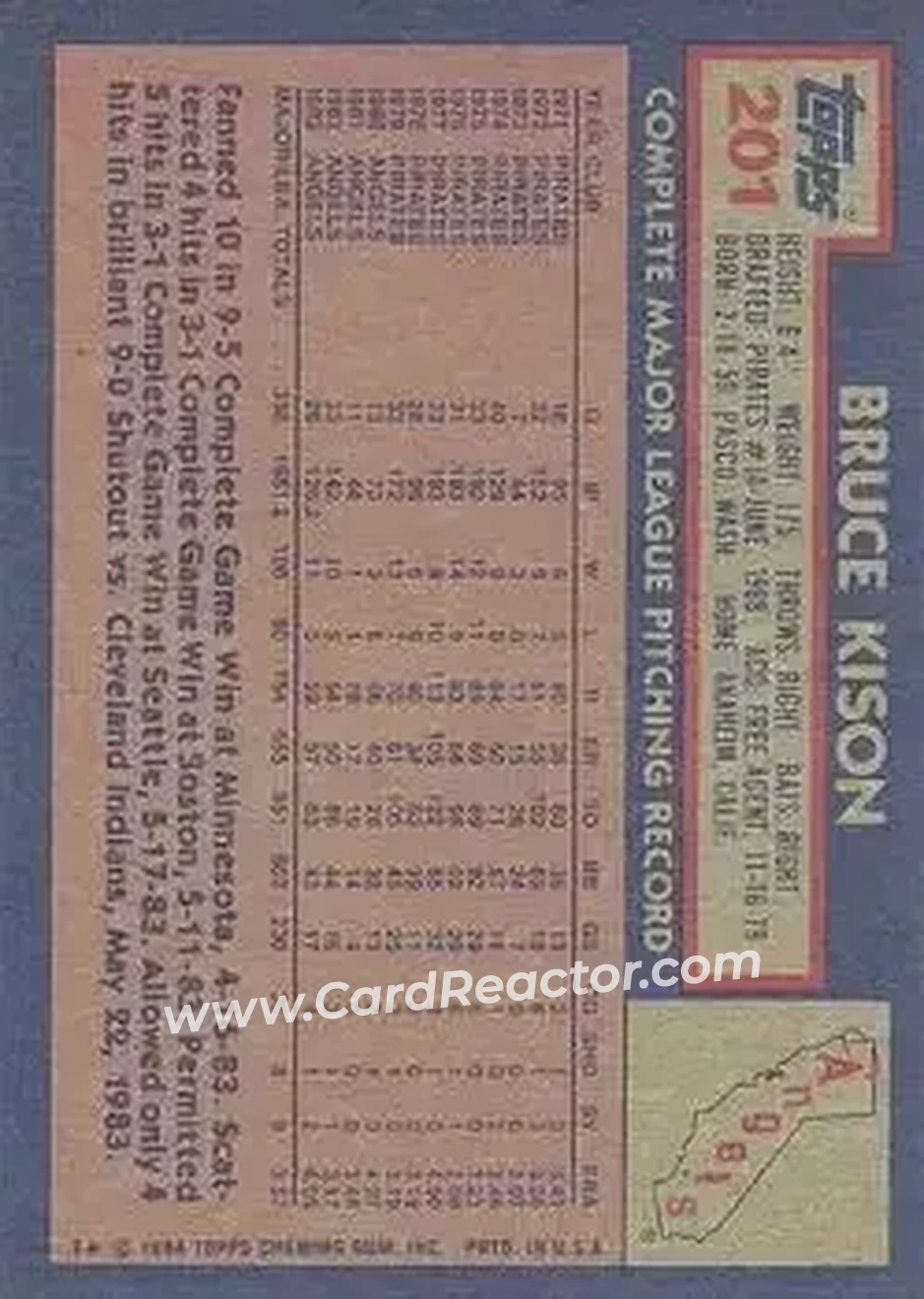 Back of Bruce Kison