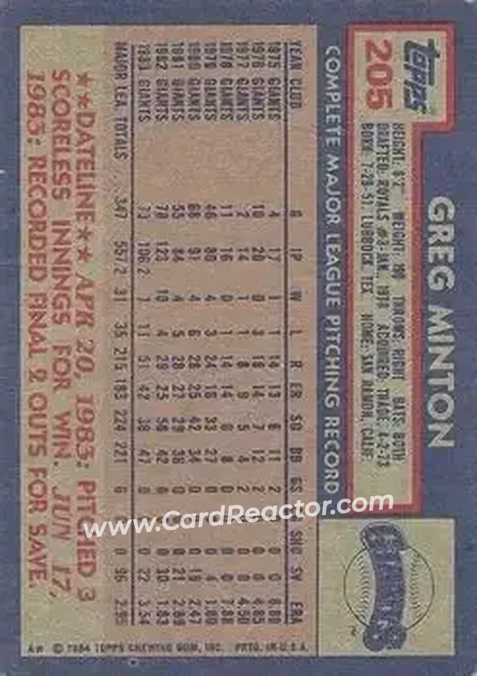 Back of Greg Minton