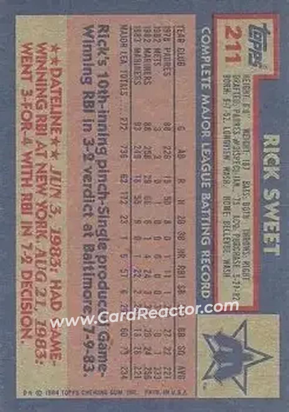 Back of Rick Sweet