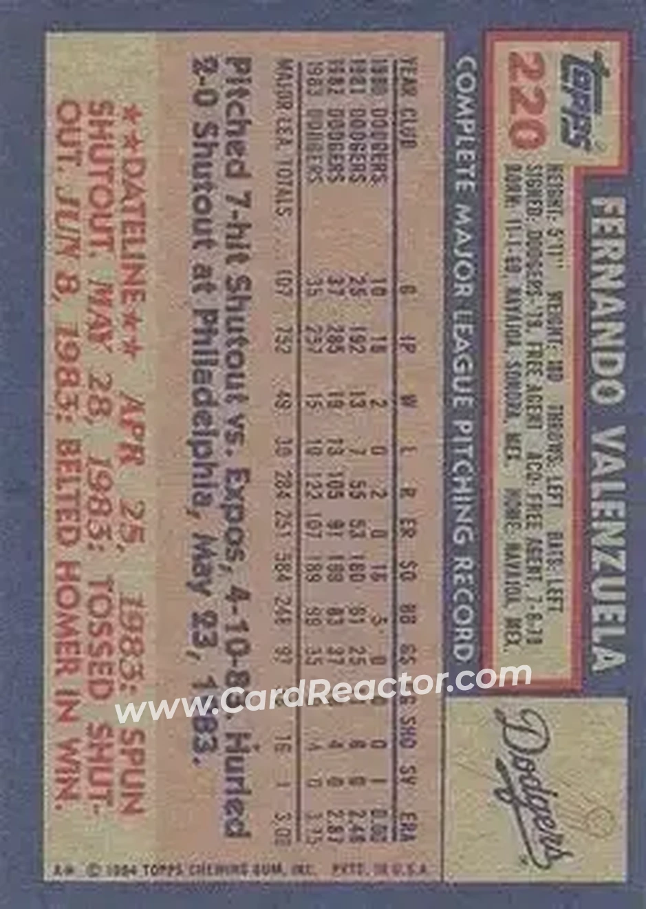 Back of Fernando Valenzuela