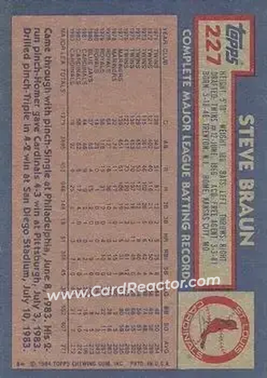 Back of Steve Braun