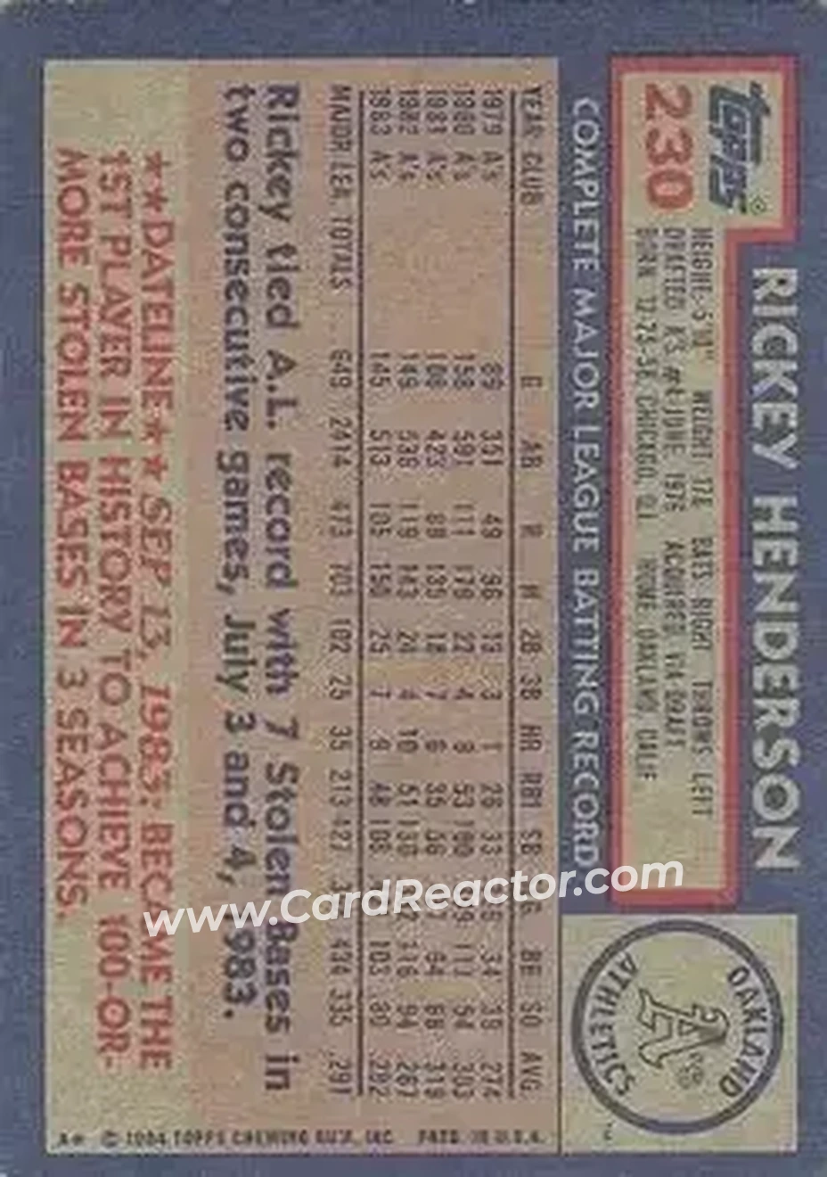 Back of Rickey Henderson