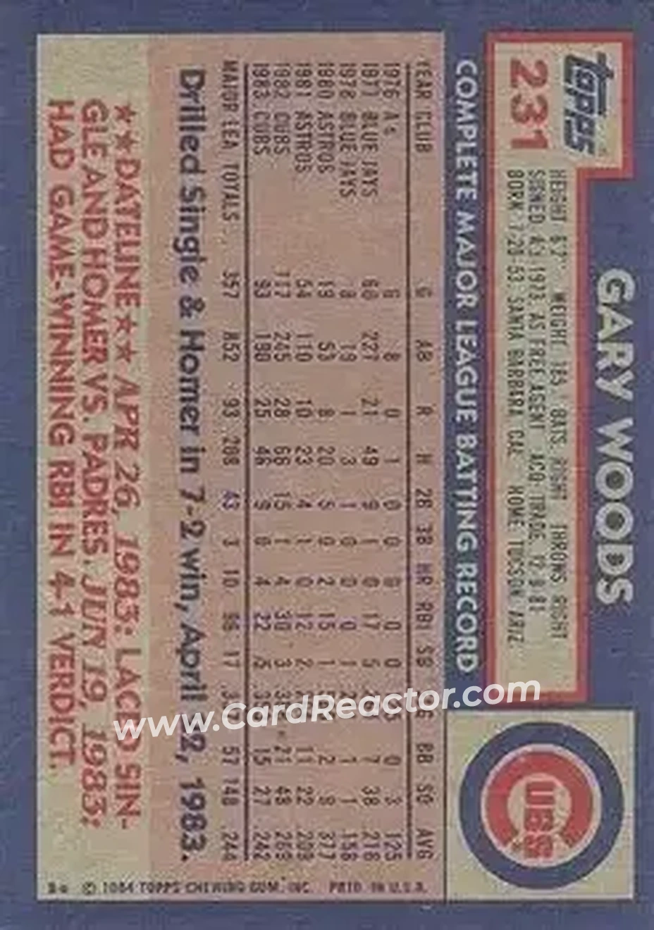 Back of Gary Woods