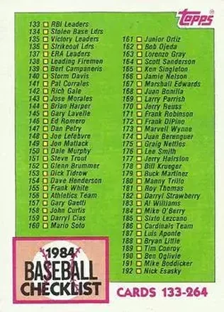 1984 Topps #233 Card #233
