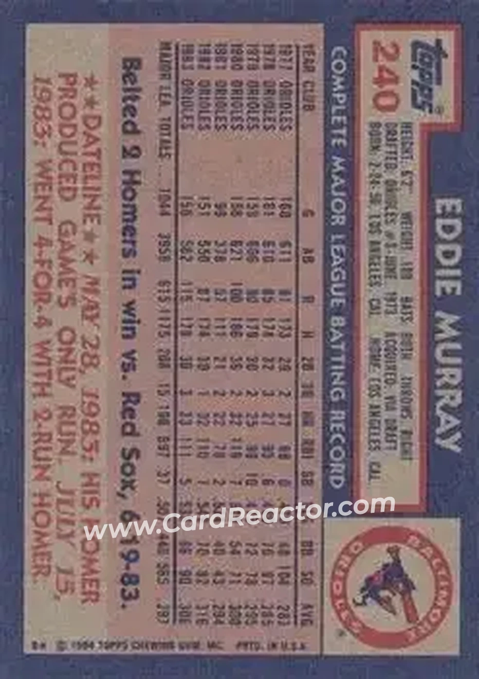 Back of Eddie Murray