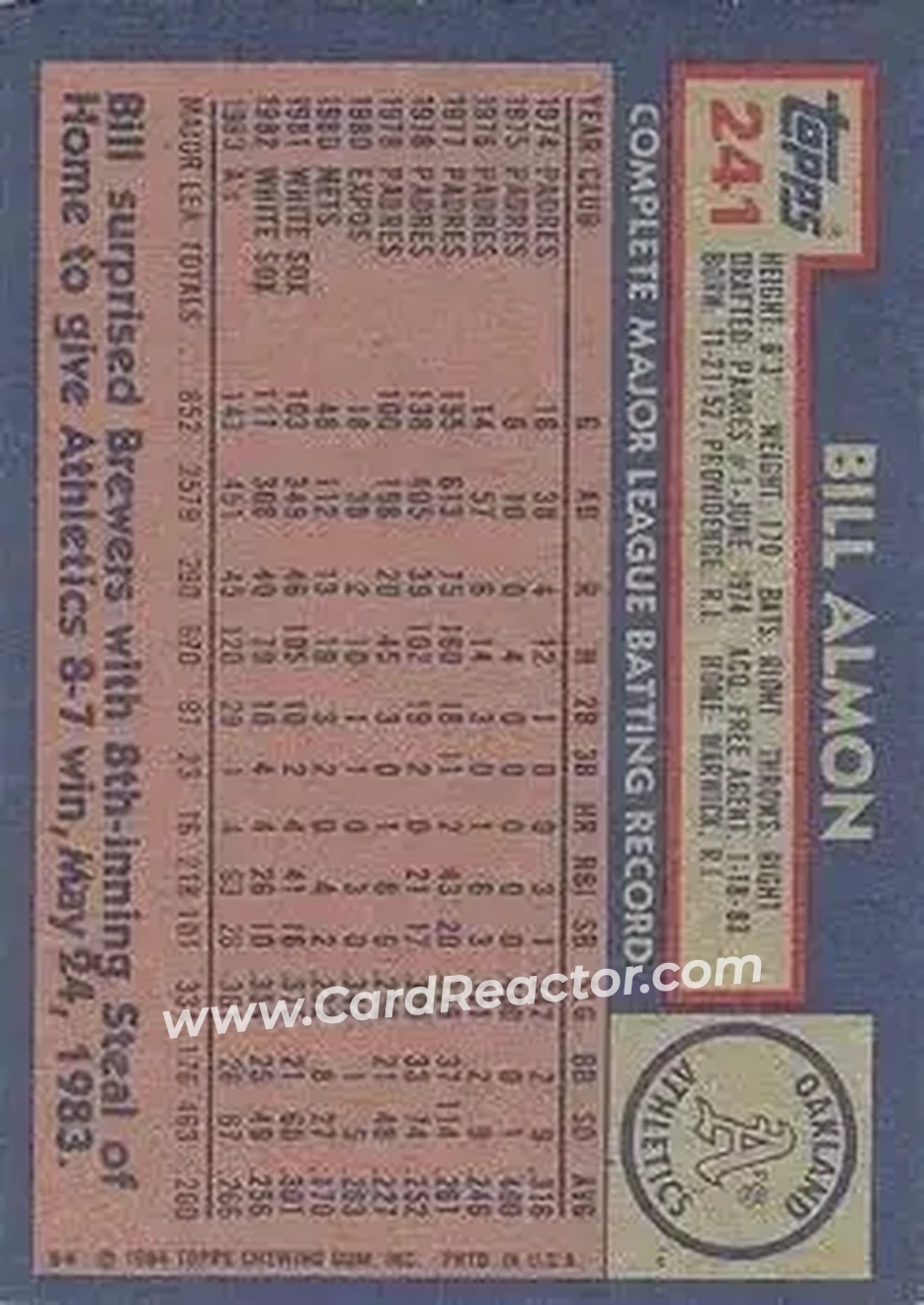 Back of Bill Almon