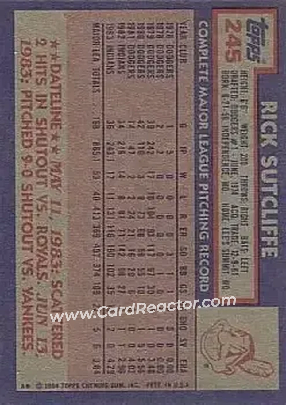 Back of Rick Sutcliffe
