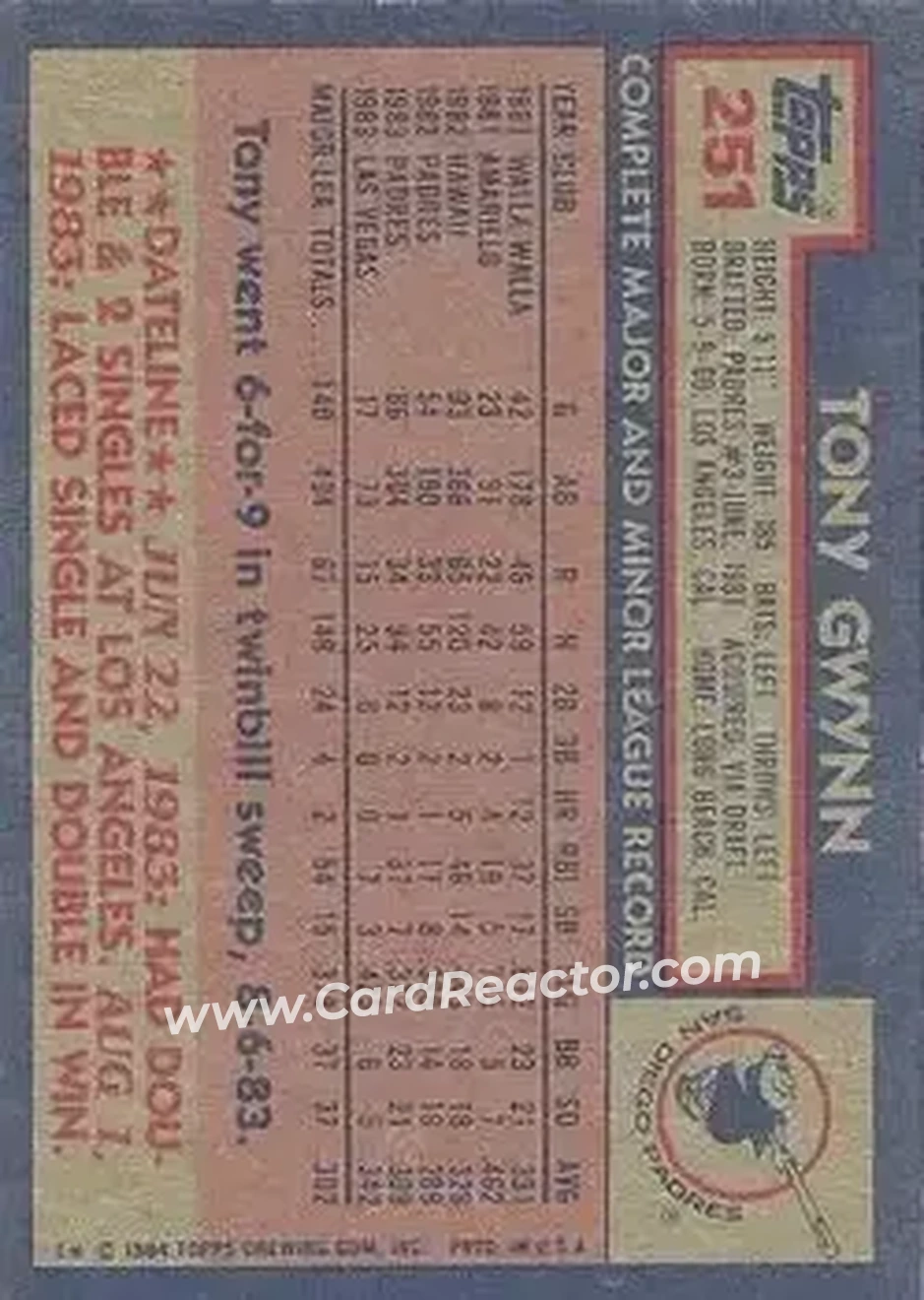 Back of Tony Gwynn