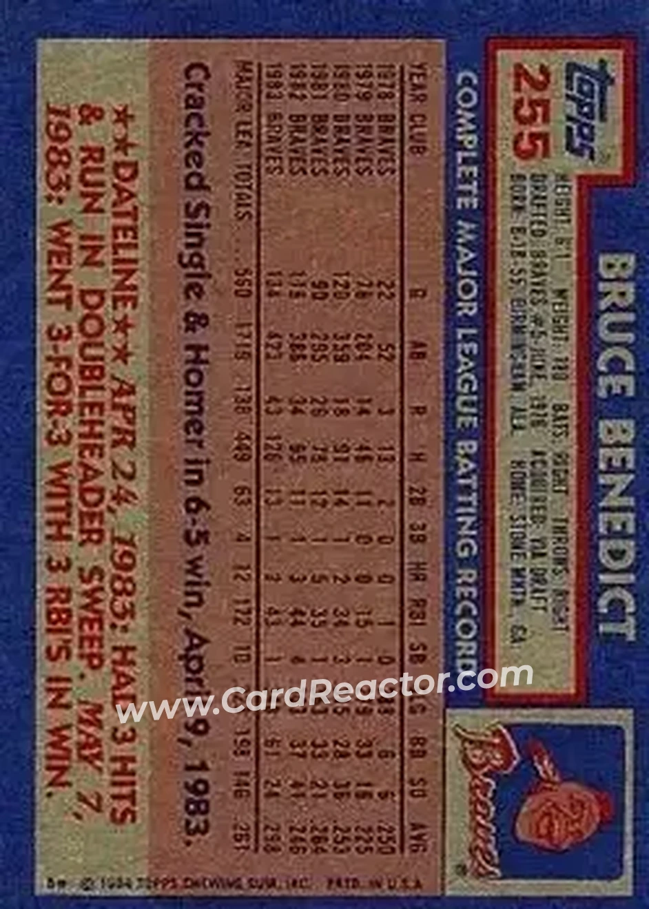 Back of Bruce Benedict