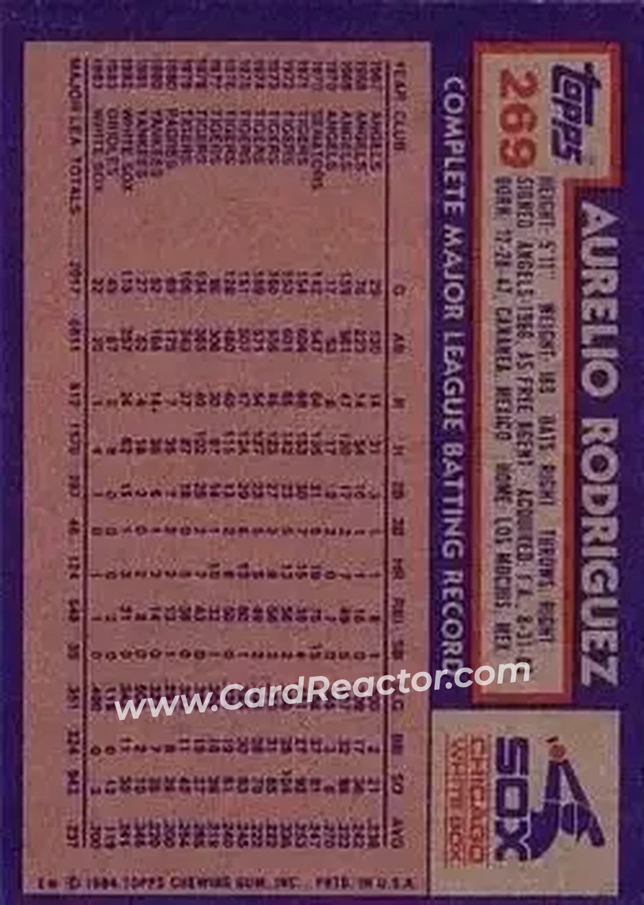 Back of Aurelio Rodriguez