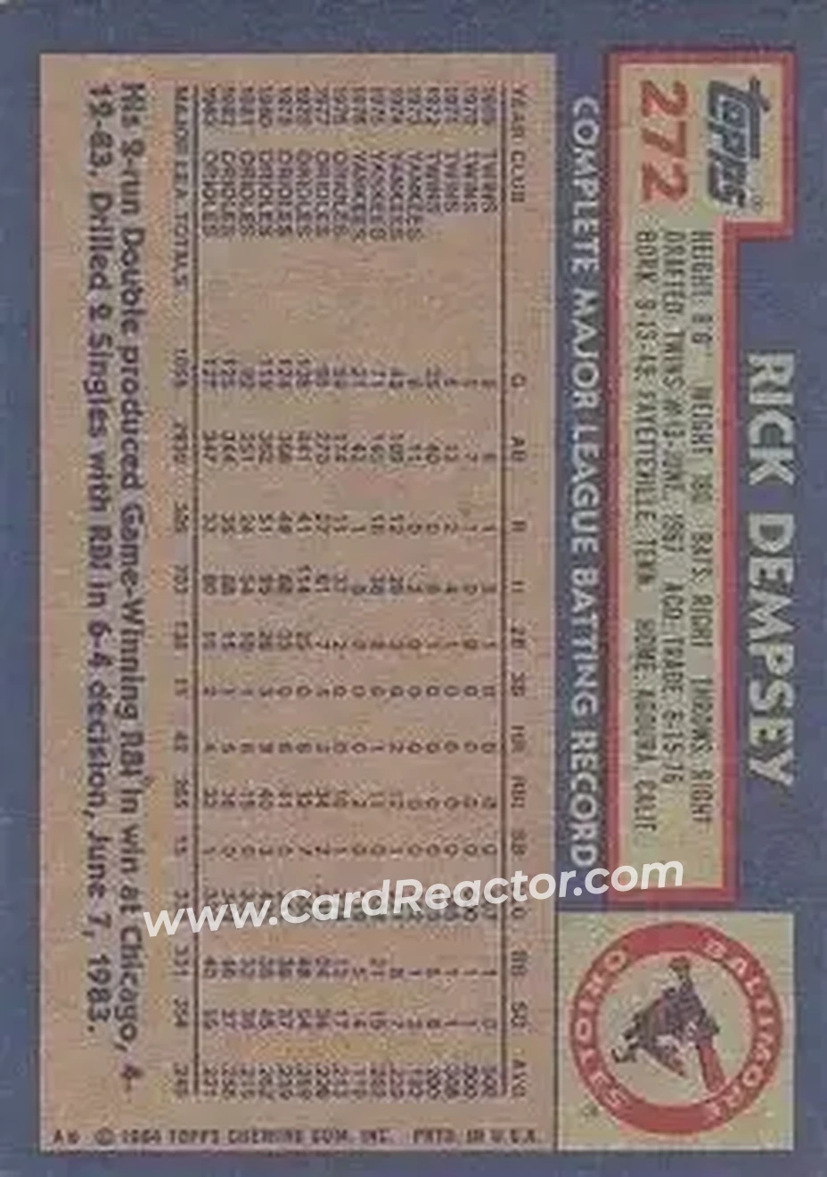 Back of Rick Dempsey