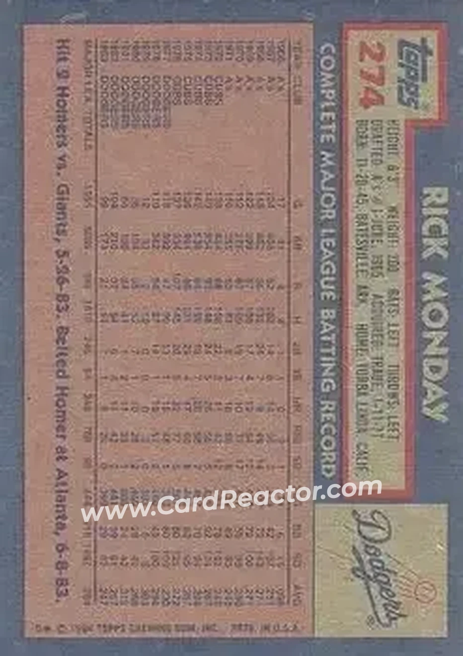 Back of Rick Monday
