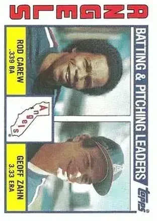 1984 Topps #276 Card #276