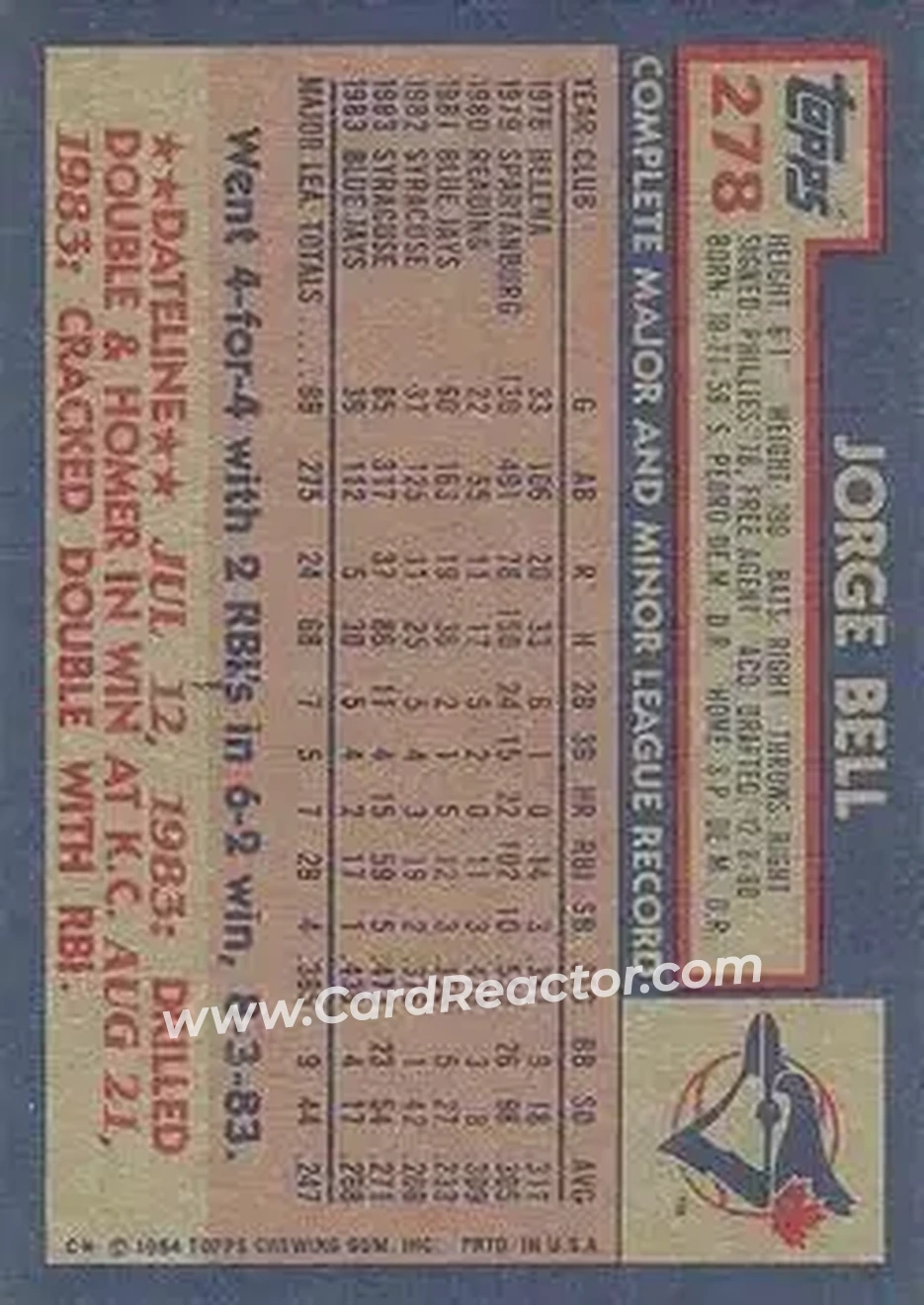 Back of Jorge Bell