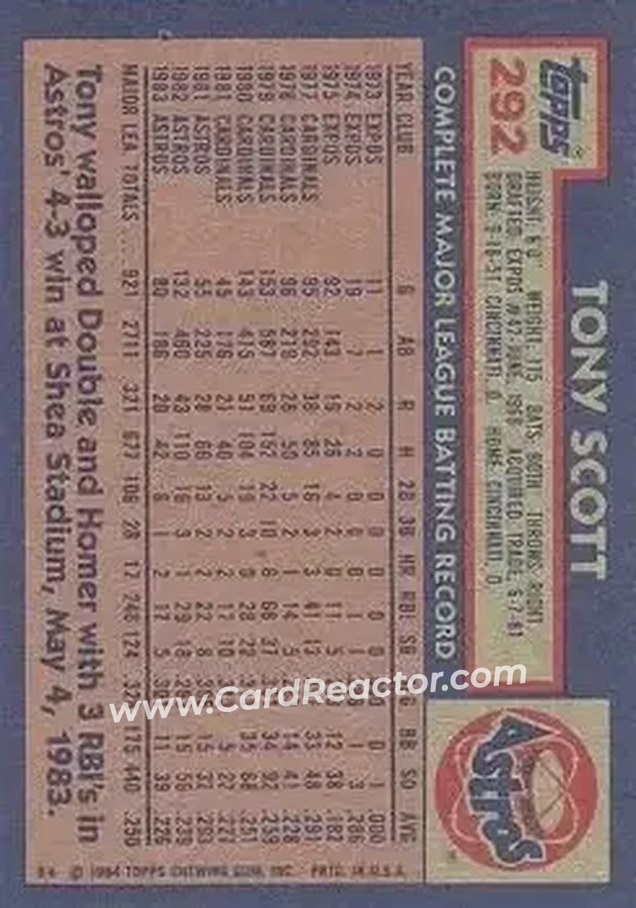 Back of Tony Scott