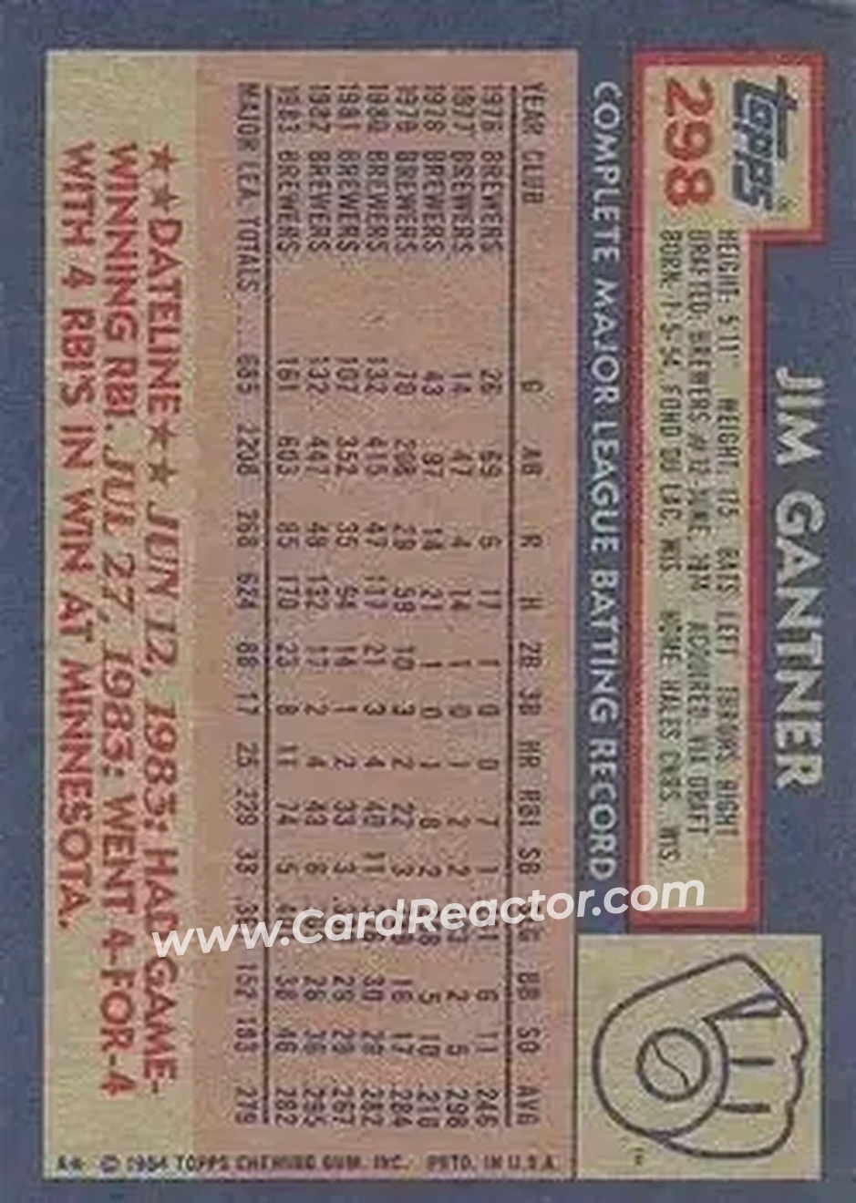 Back of Jim Gantner
