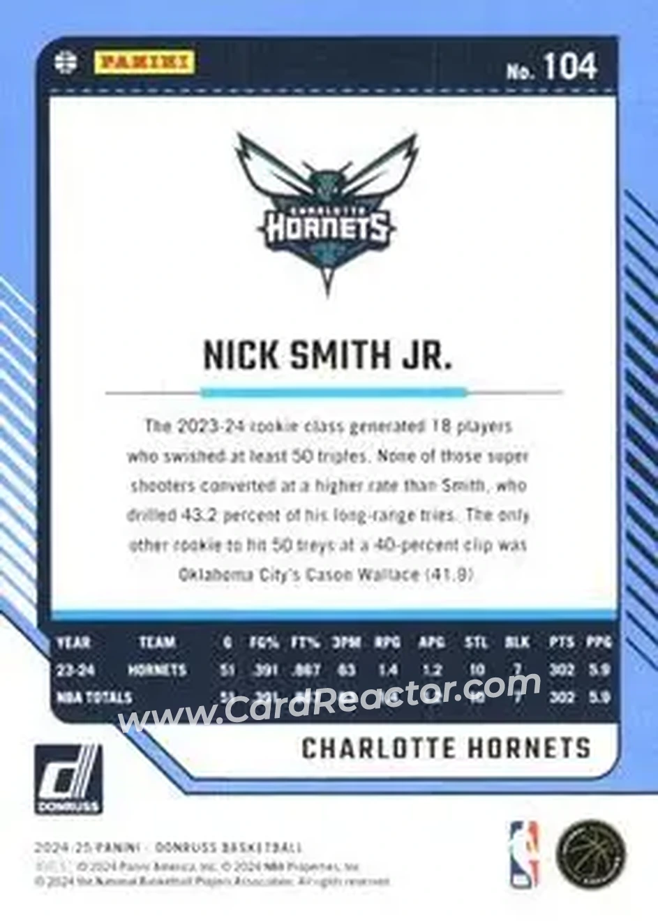 Back of Nick Smith Jr.