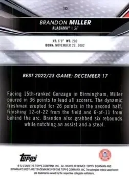 Back of Brandon Miller