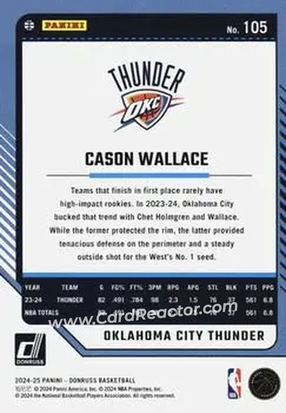 Back of Cason Wallace