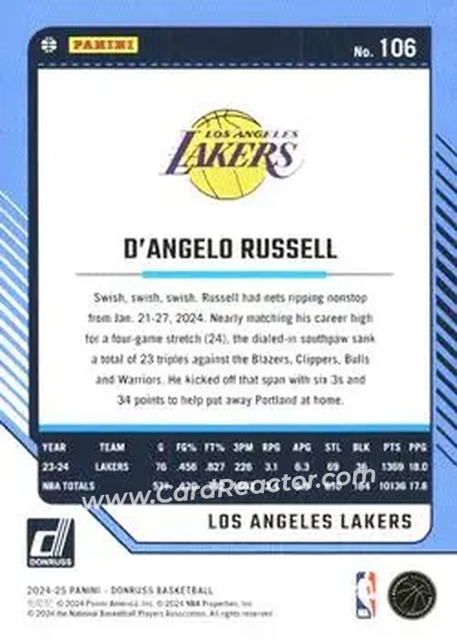 Back of D'Angelo Russell