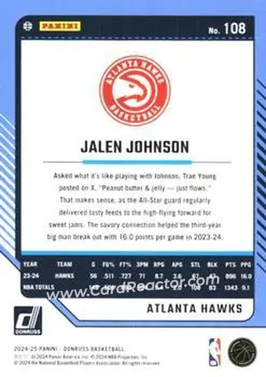 Back of Jalen Johnson