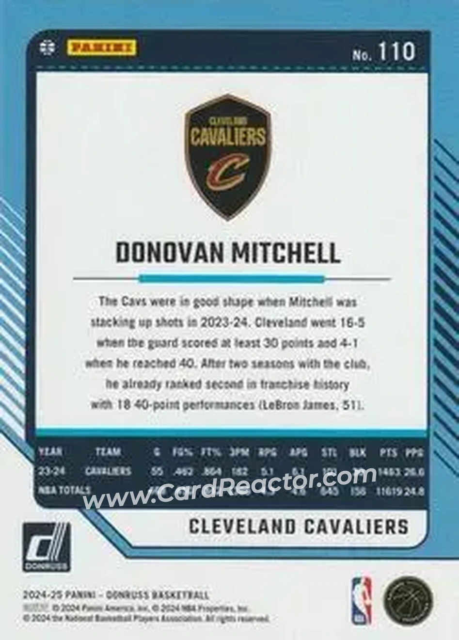Back of Donovan Mitchell