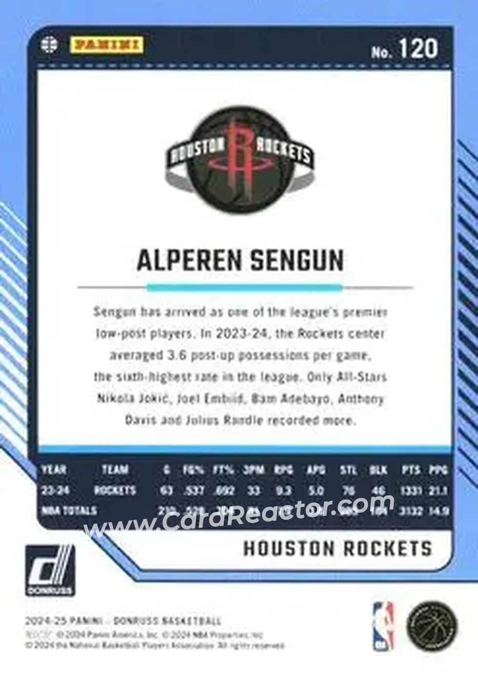 Back of Alperen Sengun