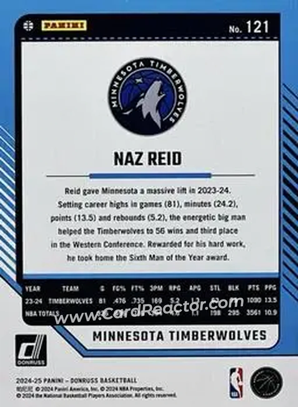 Back of Naz Reid