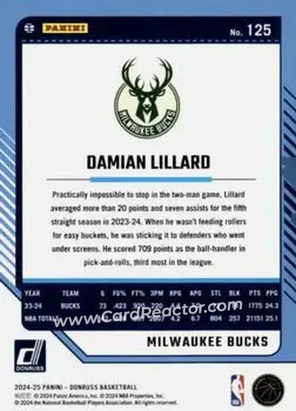 Back of Damian Lillard
