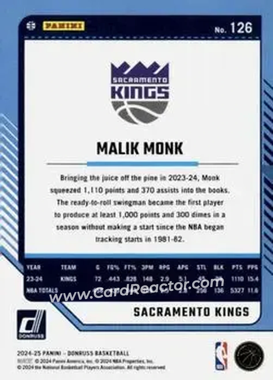 Back of Malik Monk