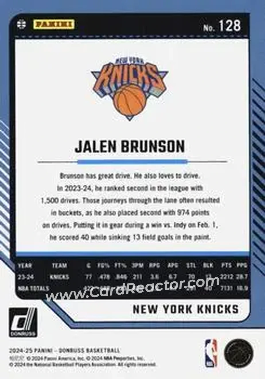Back of Jalen Brunson