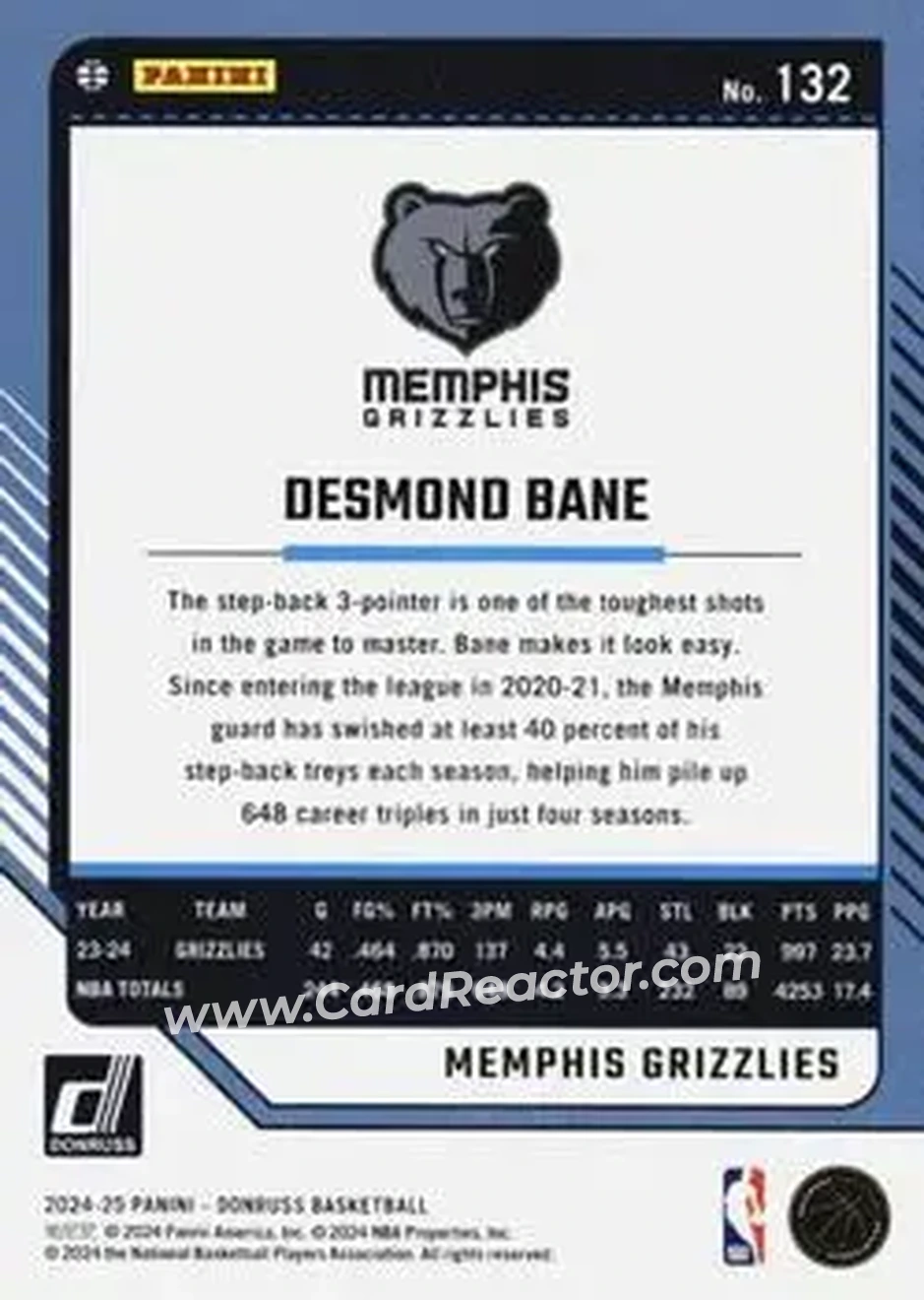 Back of Desmond Bane