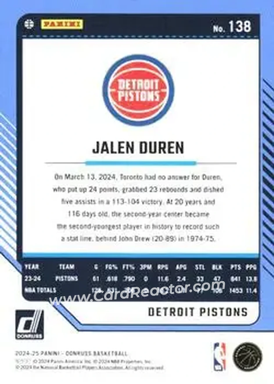 Back of Jalen Duren