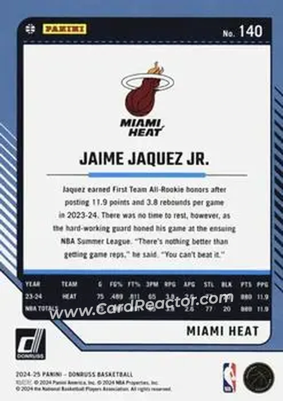 Back of Jaime Jaquez Jr.
