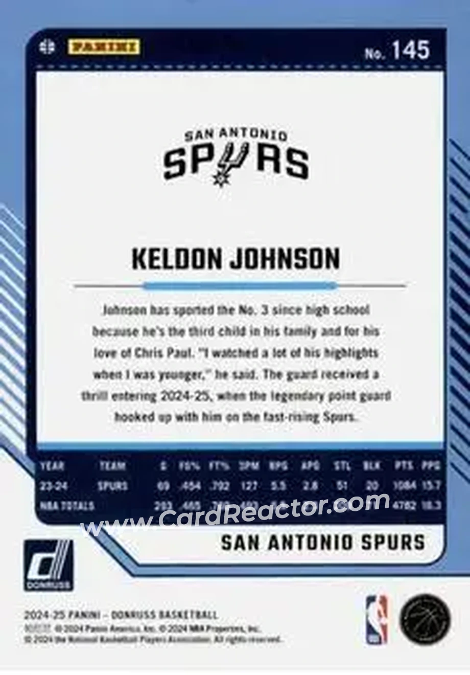 Back of Keldon Johnson