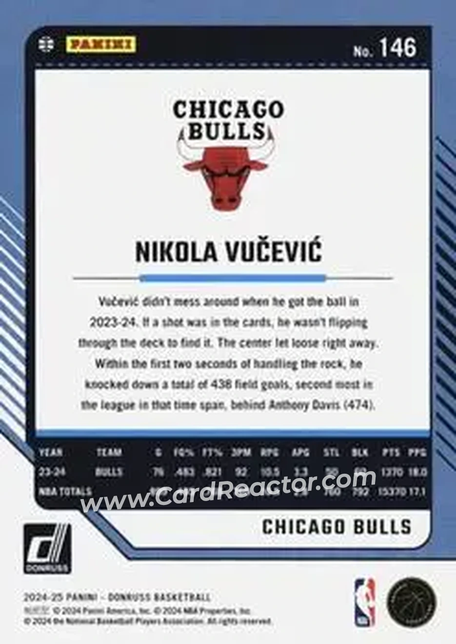 Back of Nikola Vučević