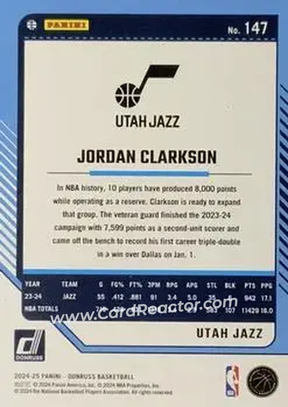 Back of Jordan Clarkson